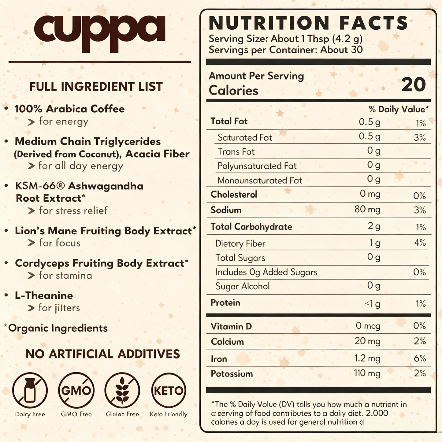 Cuppa Lion’s Mane & Ashwagandha Healthy Coffee 30 Servings