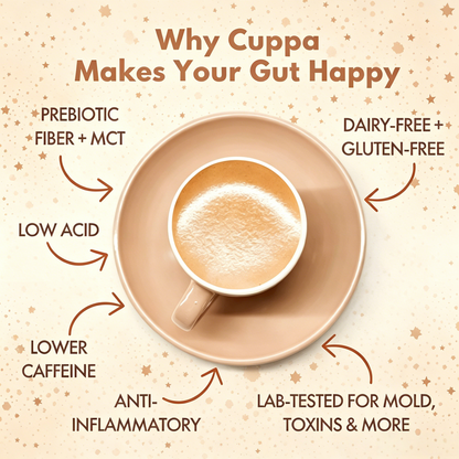 Cuppa Lion’s Mane & Ashwagandha Healthy Coffee 30 Servings