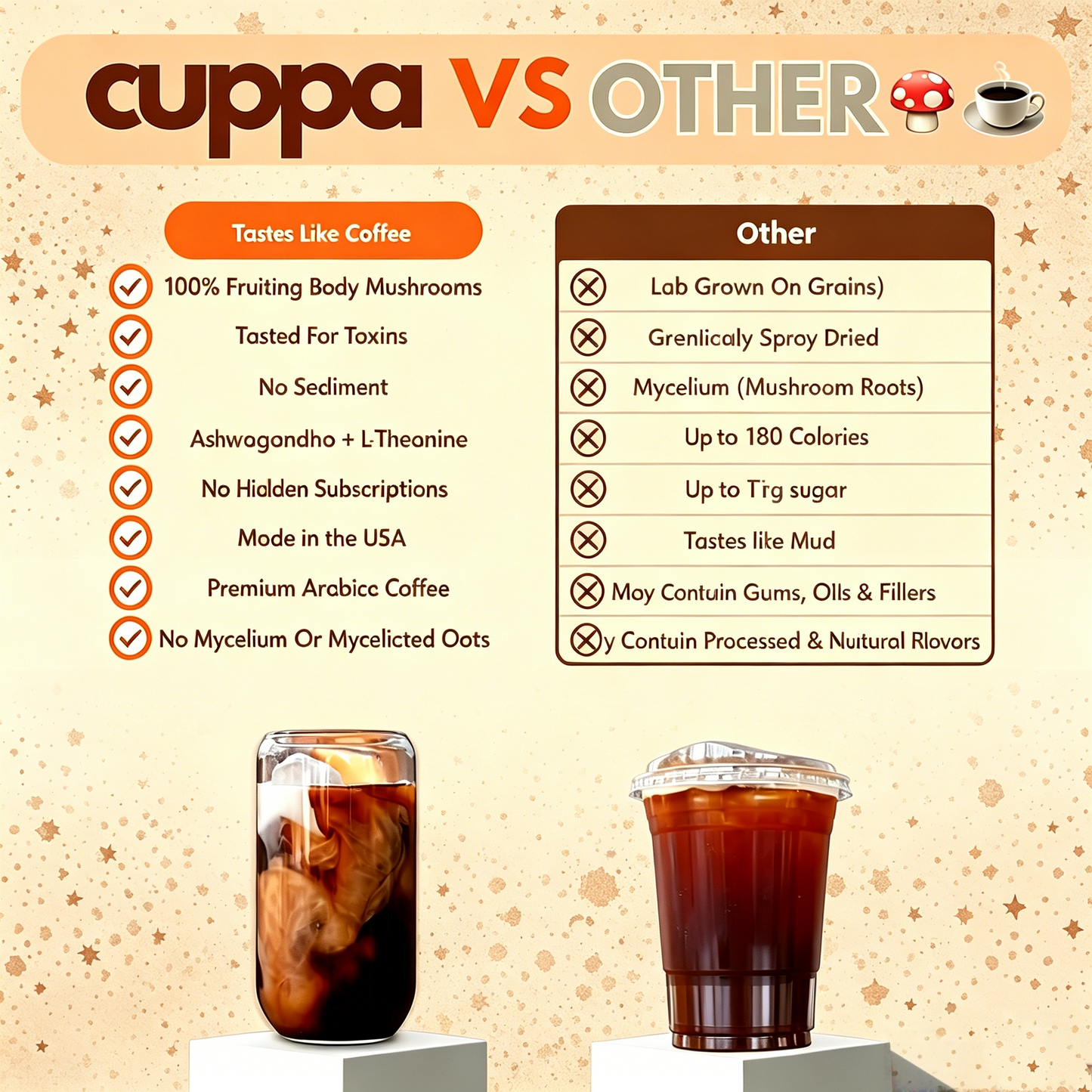 Cuppa Lion’s Mane & Ashwagandha Healthy Coffee 24 Servings